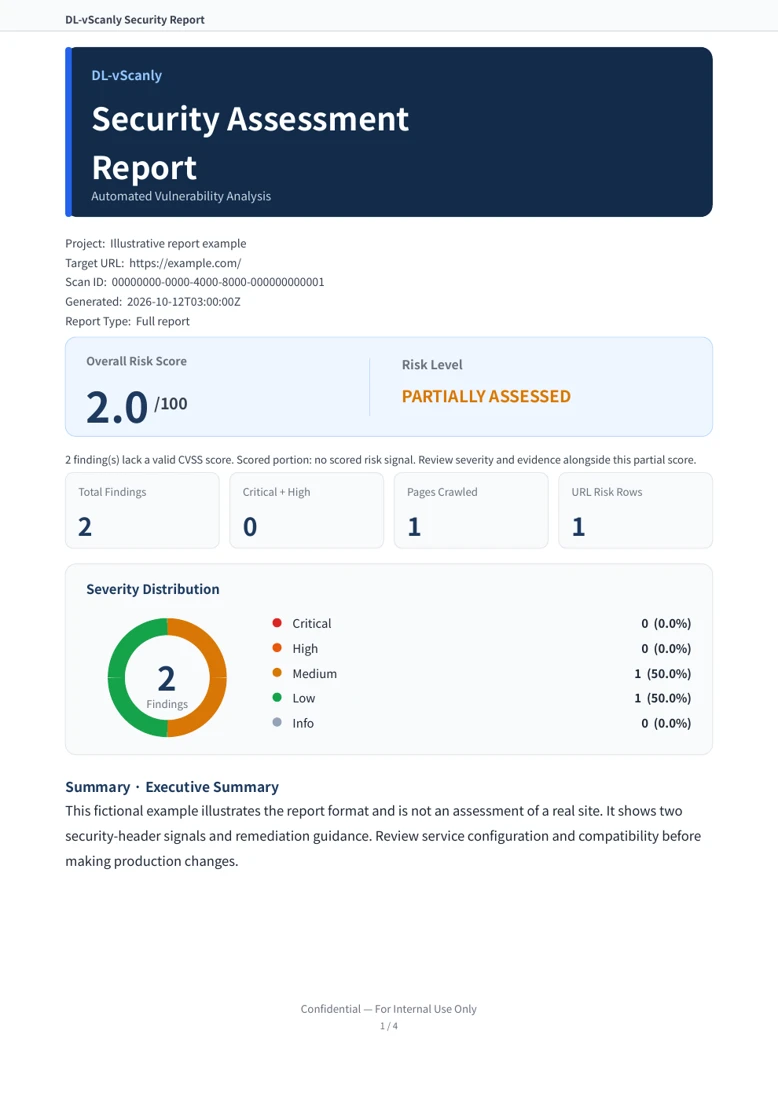 Actual PDF report with fictional data, page 1: Key metrics and severity donut chart